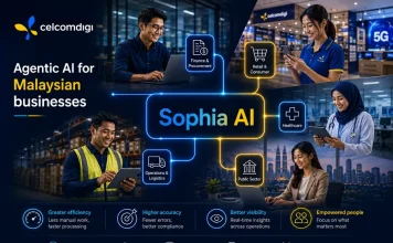 CelcomDigi commercialises Sophia AI for Malaysian businesses