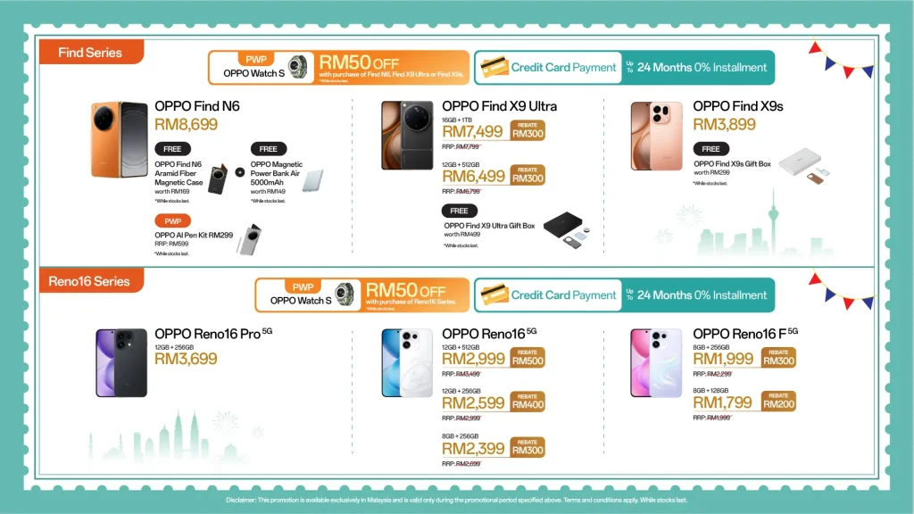 OPPO’s Merdeka deals bring up to RM500 off selected devices and 0% instalments 1