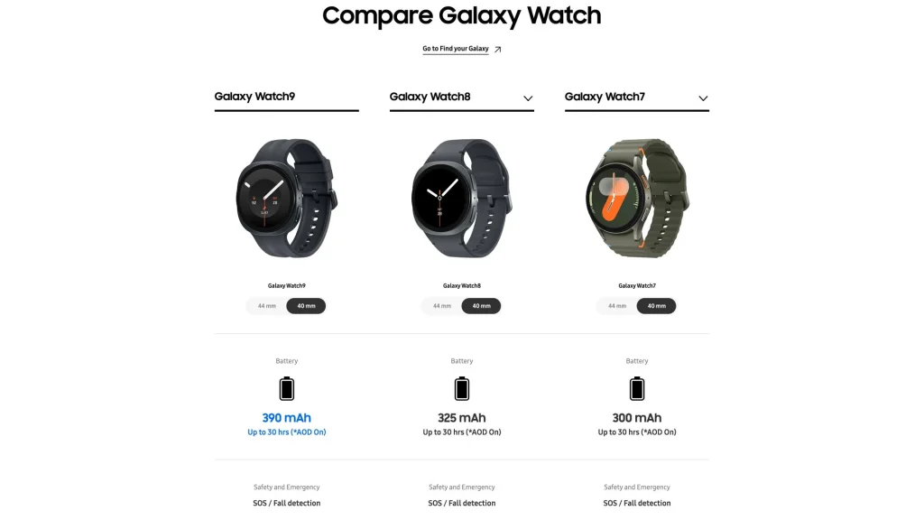 Samsung Galaxy Watch9 review - more improvements? 18