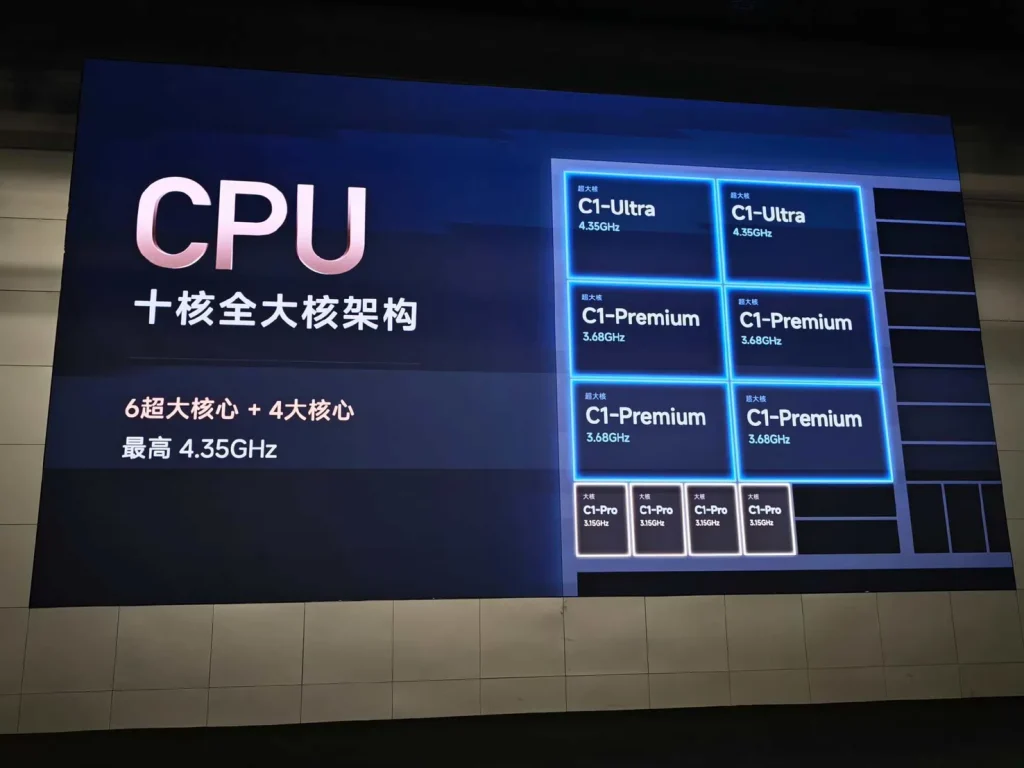 Xiaomi's new XRing O3 chip could shift the mobile chip market if it can deliver everything it promises 1