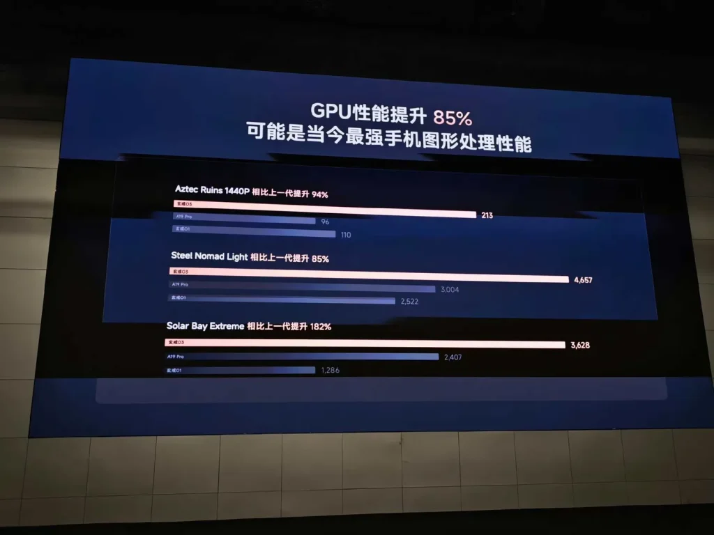 Xiaomi's new XRing O3 chip could shift the mobile chip market if it can deliver everything it promises 2