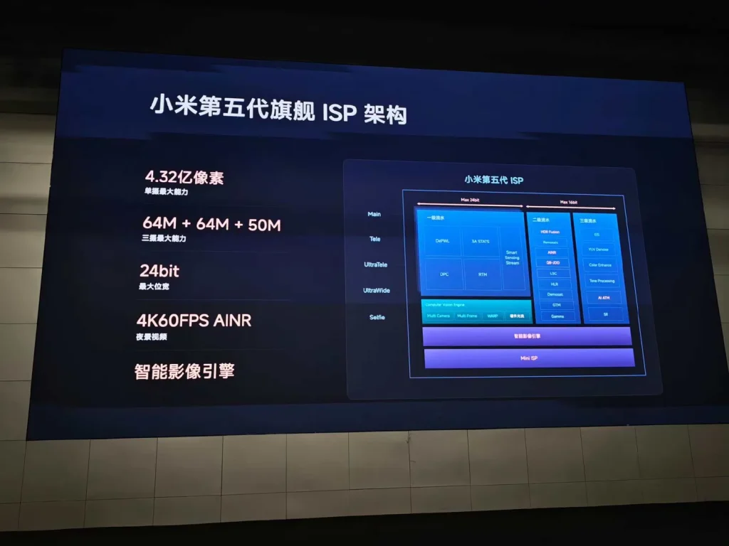 Xiaomi's new XRing O3 chip could shift the mobile chip market if it can deliver everything it promises 4