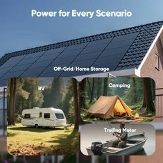 Avoid These Costly Mistakes When Choosing an RV Battery