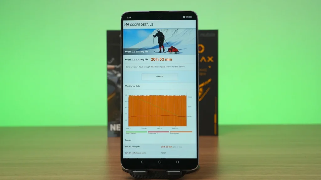 nubia Neo 5 Max review - big, budget, gaming phone 10