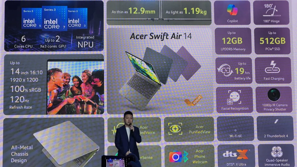 Light and efficient with 4 fun colors - New Acer Swift Air 14 laptop starts from RM2,999 3