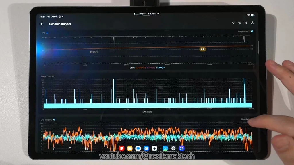 Samsung Galaxy Tab S12+ review - larger screen, nearly 50% better battery life, way better performance 2