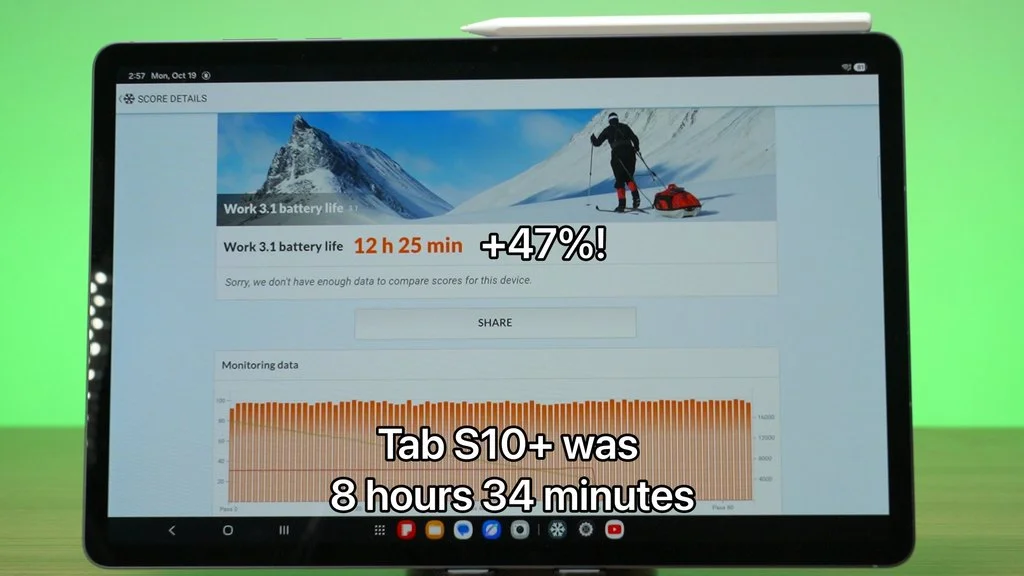Samsung Galaxy Tab S12+ review - larger screen, nearly 50% better battery life, way better performance 4
